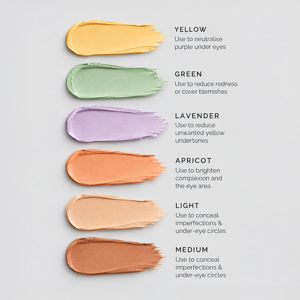 Cover & Correct Concealer Palette
