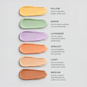 Cover & Correct Concealer Palette