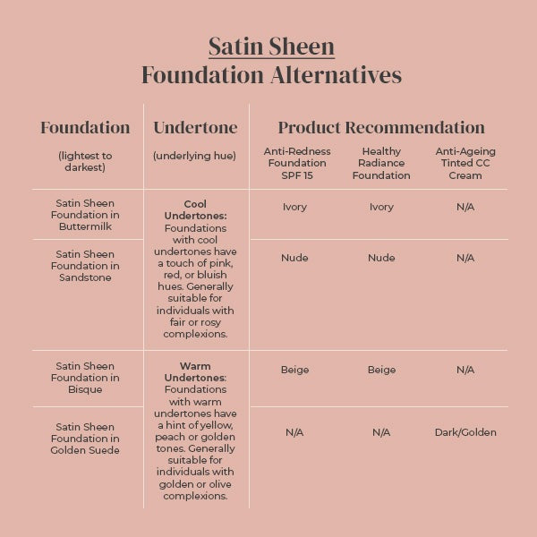 Satin Sheen Foundation SPF 30+ 40ml